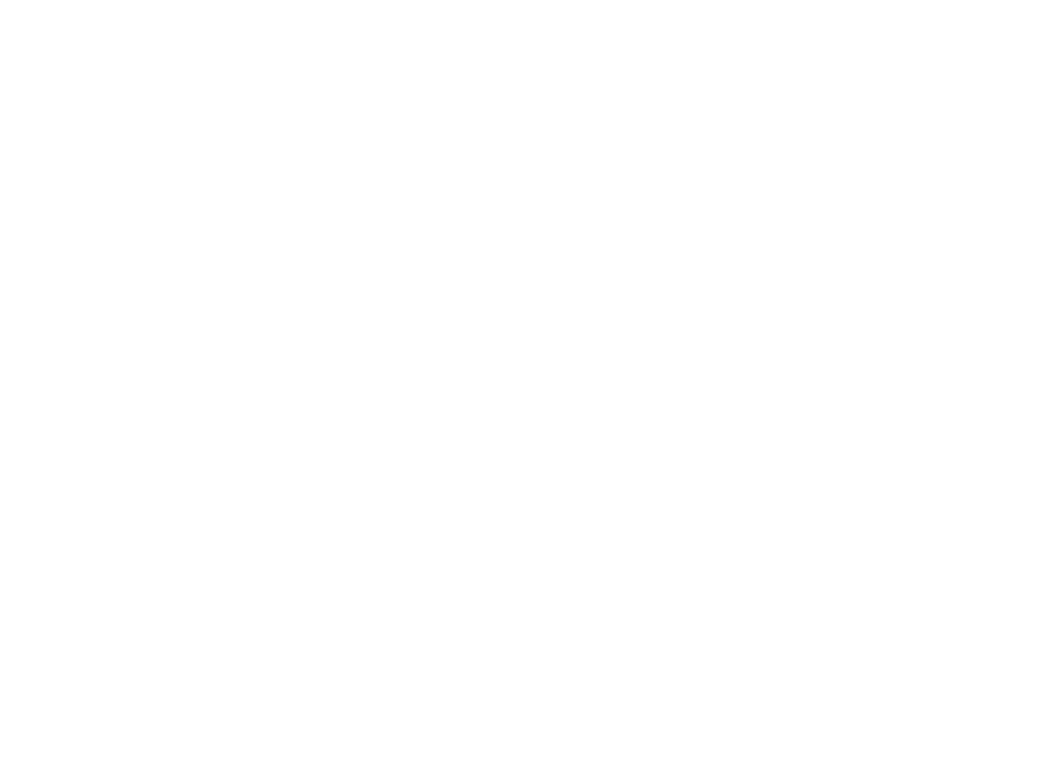 Chỉ số tín nhiệm xanh TBI 2020