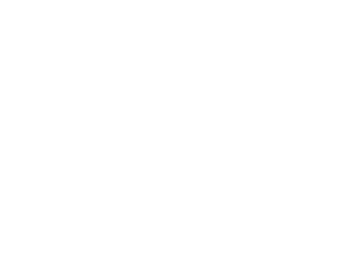 Chỉ số tín nhiệm xanh TBI 2020